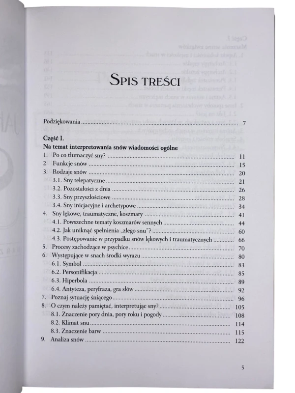 Jak interpretować sny Marzenia senne związków Katarzyna Ostrowska
