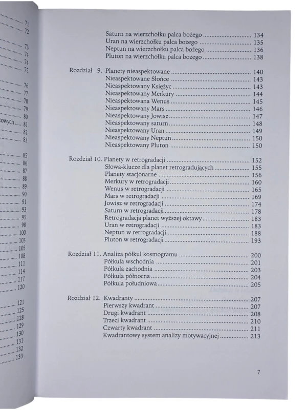 Dynamika aspektów. Interpretacja horoskopu Bil Tierney