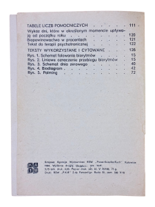 Biodiagram prawdę ci powie Jerzy Sikora