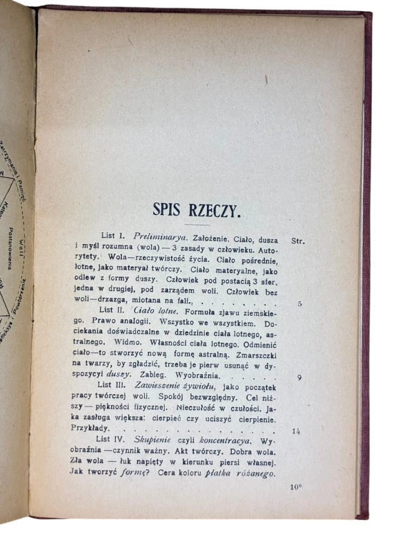 Magia piękności Teorya równej wagi Zarys wiedzy jedności Listy do przyjaciółki Józef Jankowski