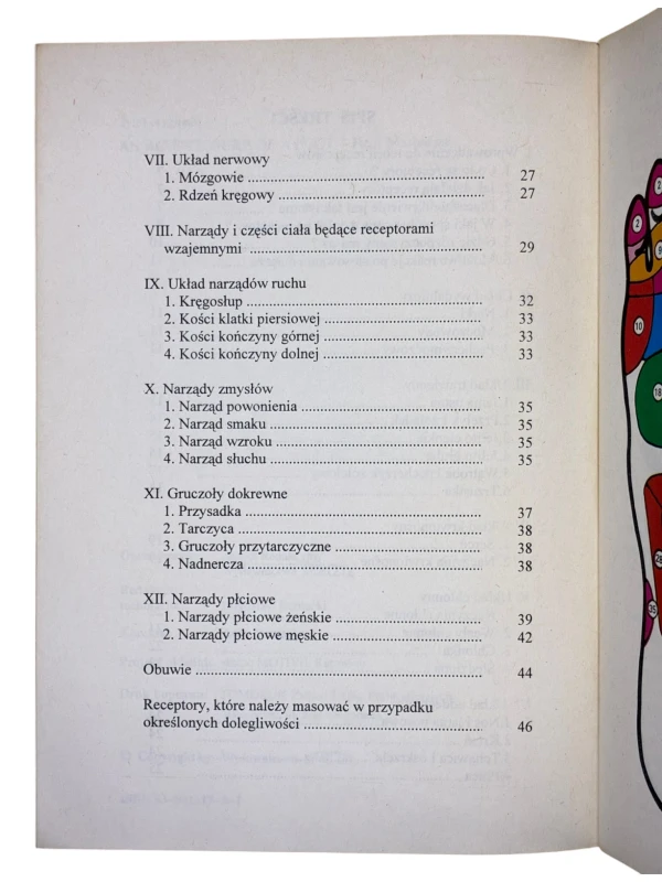 Akupresura stopy Siostra Hedi Mashafret