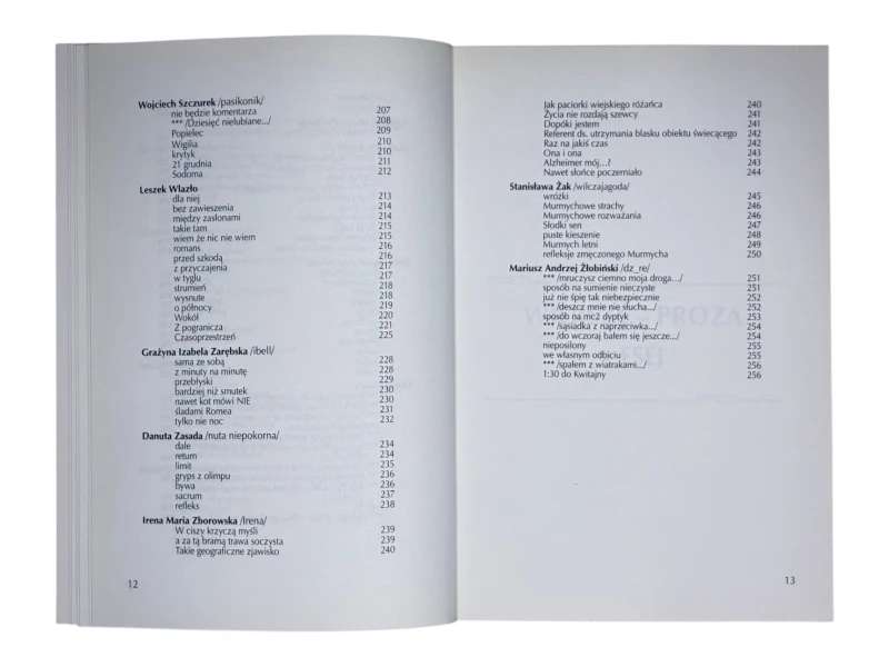 Antologia POSTscriptum 1 / 2016 (8)