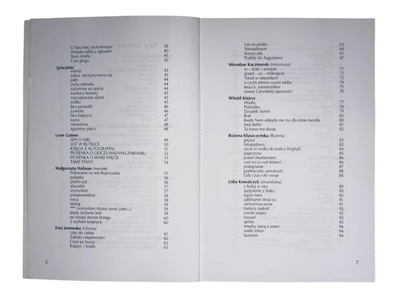 Antologia POSTscriptum 1 / 2015 (7)