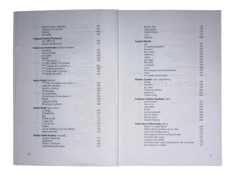 Antologia POSTscriptum 1 / 2015 (7)